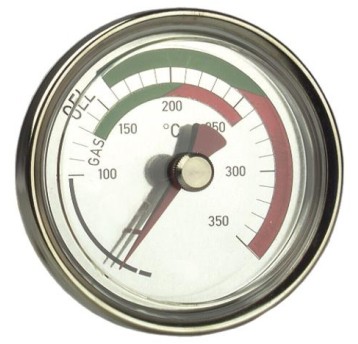 AF - TERMOMETR BIMETAL. DO SPALIN CBM, 0-500stC